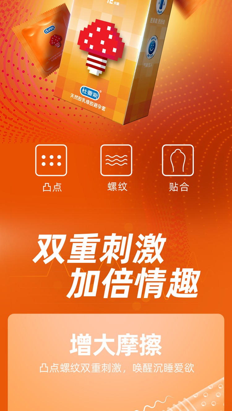 【屈臣氏】杜蕾斯 避孕套 男用 安全套 超薄 套套 计生用品 成人用品