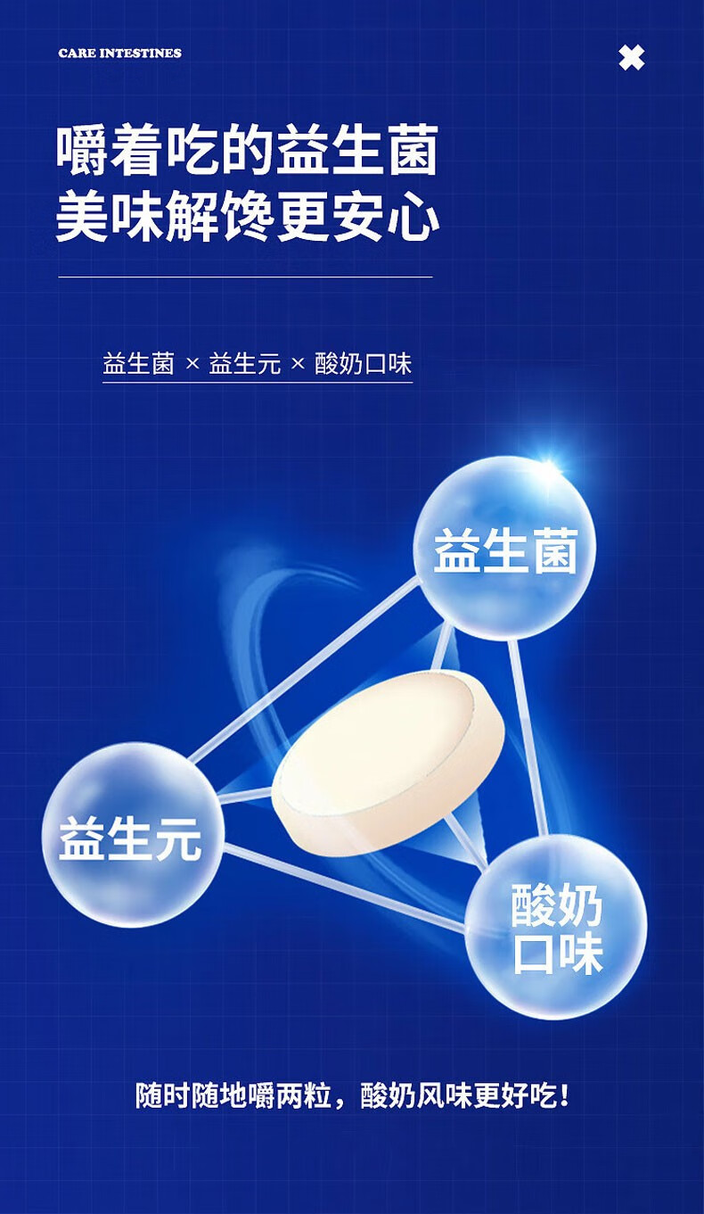北京同仁堂益生元乳酸菌片 复合益生菌咀嚼片成人儿童营养品 60片*5瓶