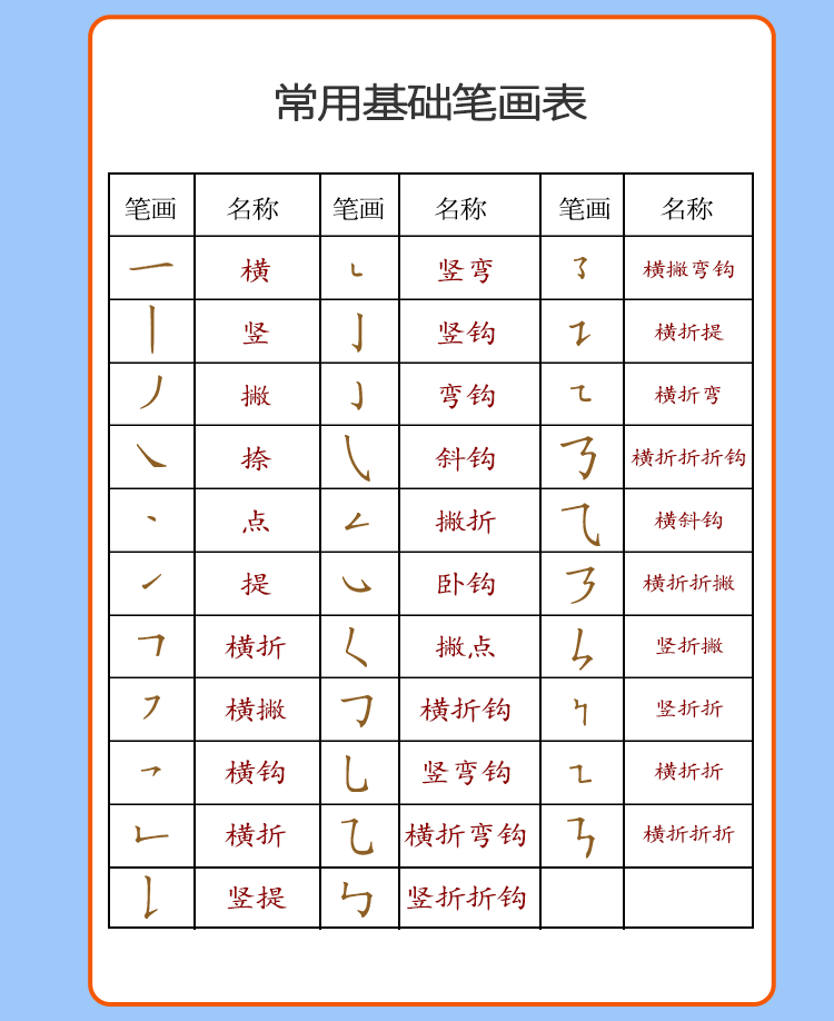 幼小衔接32基础笔画幼儿园大班学前班笔画笔顺楷书铅笔描红本练习纸