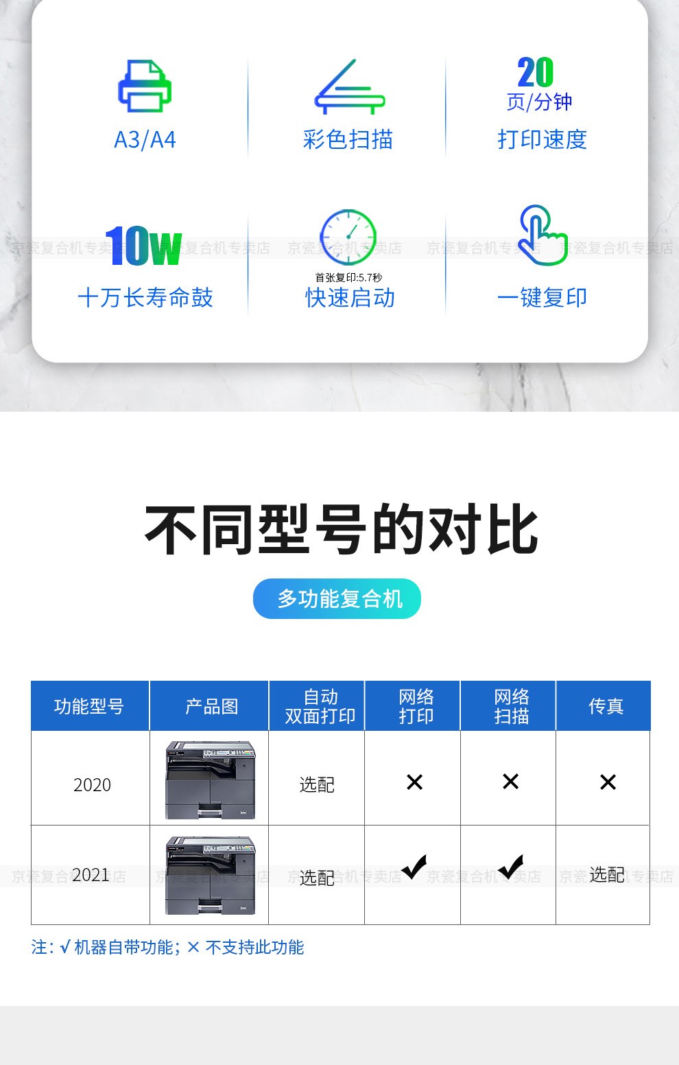 京瓷2020复印机说明书图片