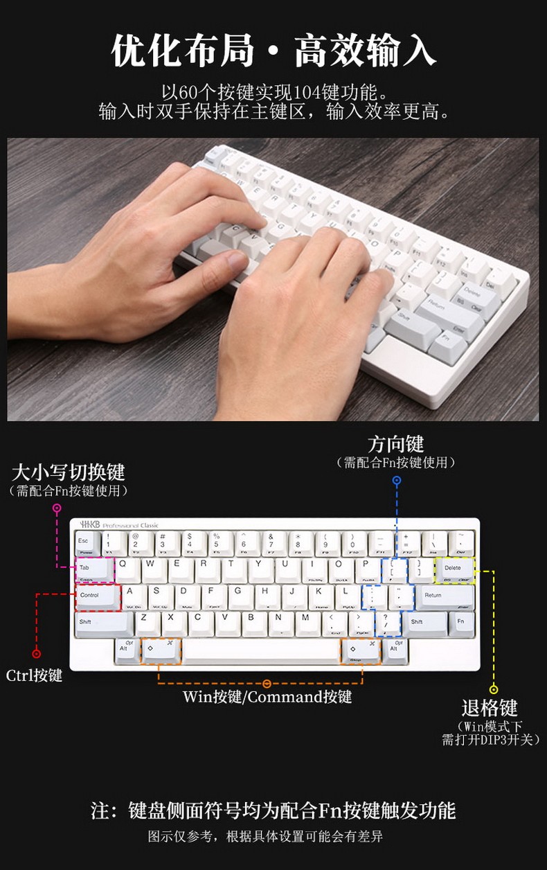 HHKB HYBRID TYPE-S日本静电容键盘蓝牙双模 程序员专用办公键盘码农键盘Mac系统 HYBRID双模版 白色无刻【图片 价格 ...