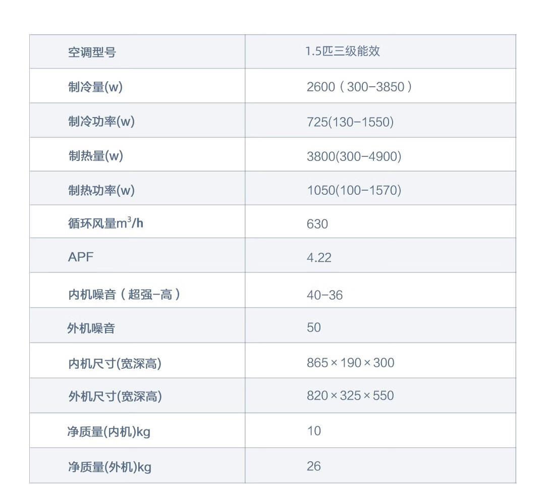 海尔haier静悦2022年主打变频新能效卧室冷暖空调挂机智能自清洁15匹