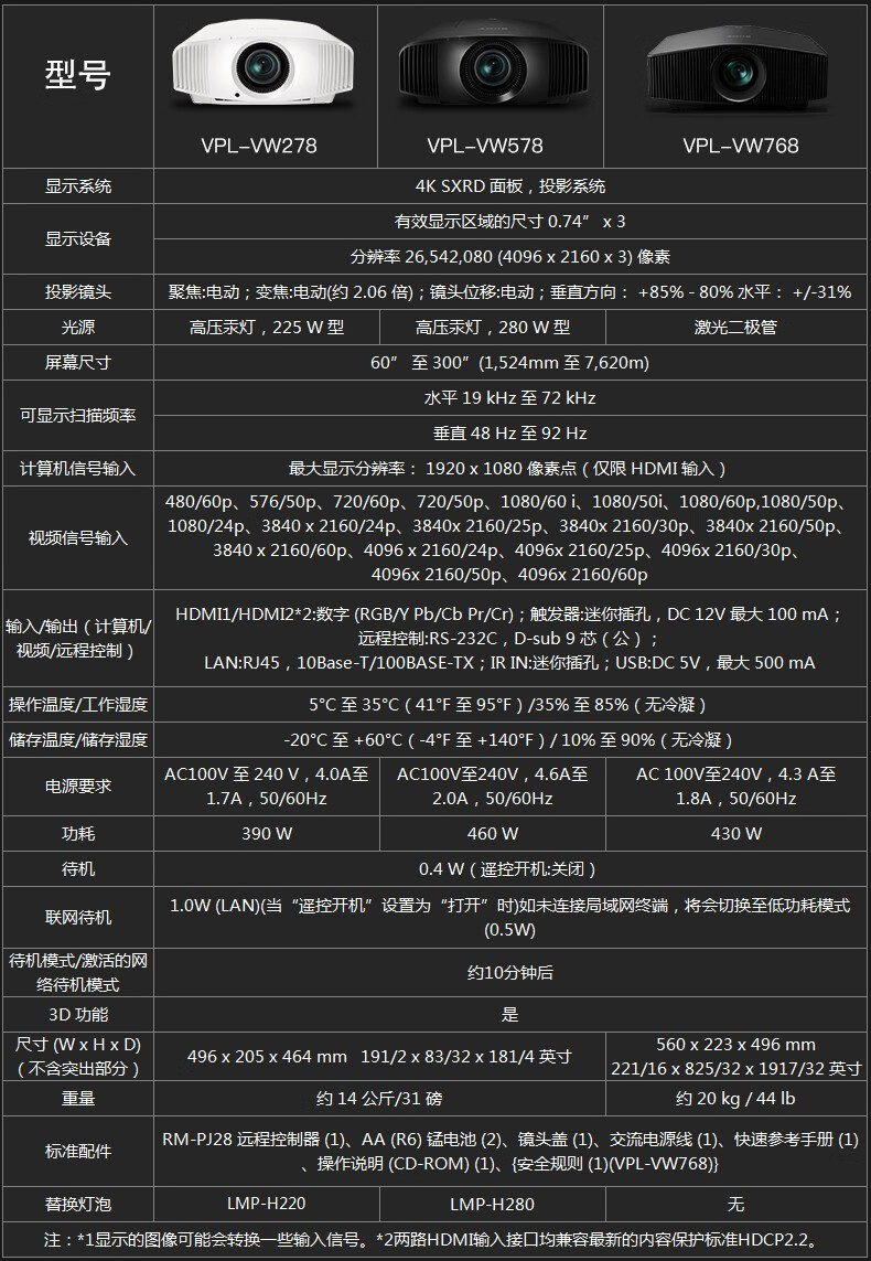 索尼(sony)4k投影仪 家用 真4k影院级超高清4k投影机蓝光3d家庭影院
