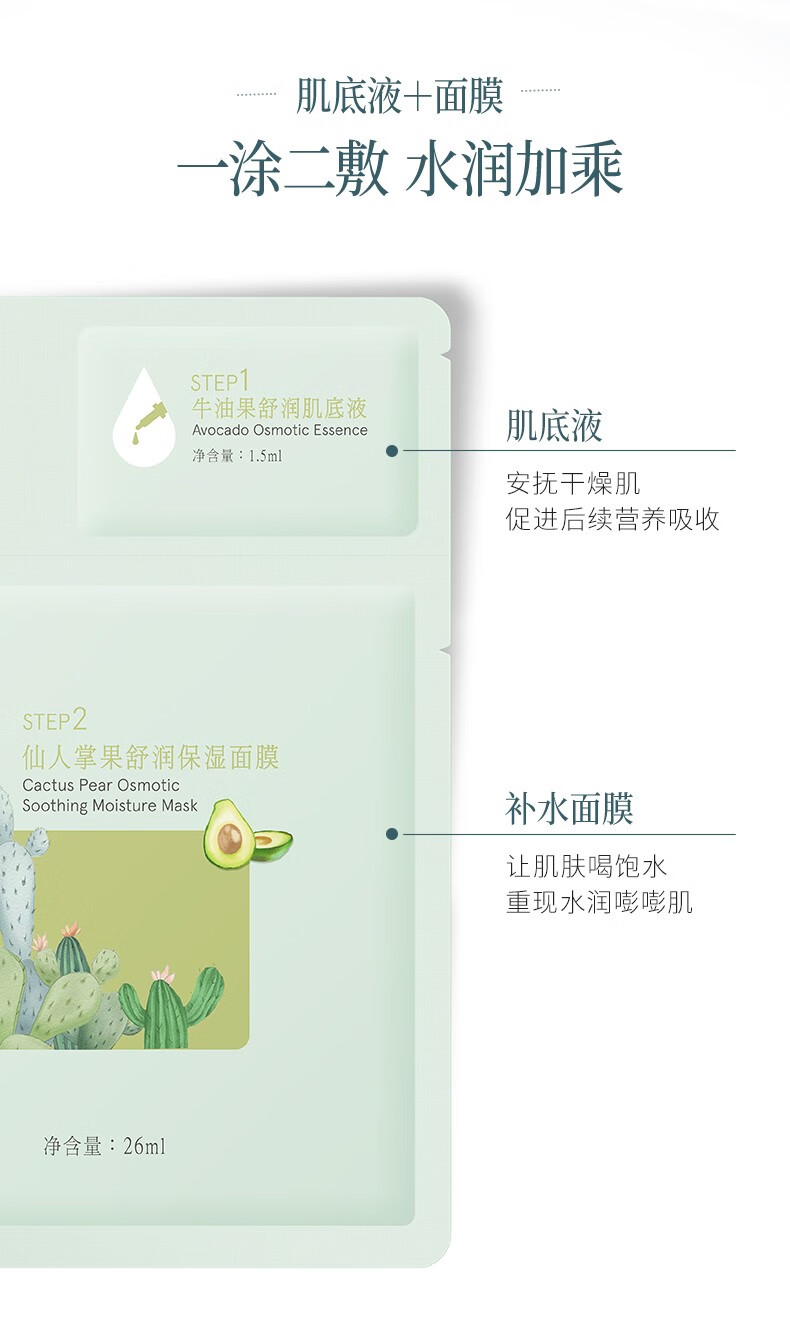 周冬雨同款谷雨仙人掌补水保湿面膜滋润控油熬夜舒缓男女16片绿面膜