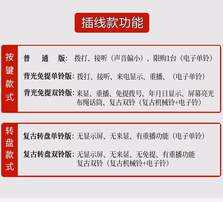 仿古电话机拨号怎么设置(仿古电话机拨号怎么设置方法)
