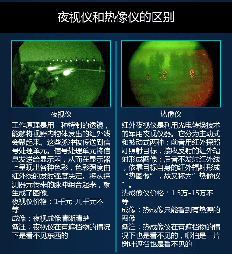 艾普瑞(apresys)夜视仪29-0550 红外微光双筒夜视仪 夜视 双目夜视仪