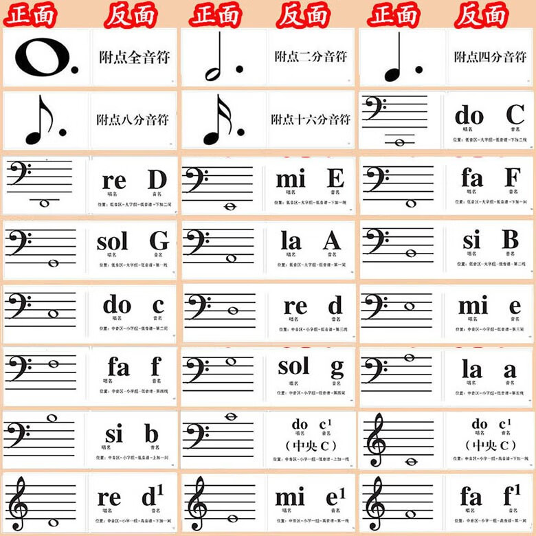 乐优右脑钢琴88键五线谱识谱卡164张钢琴版音符卡学