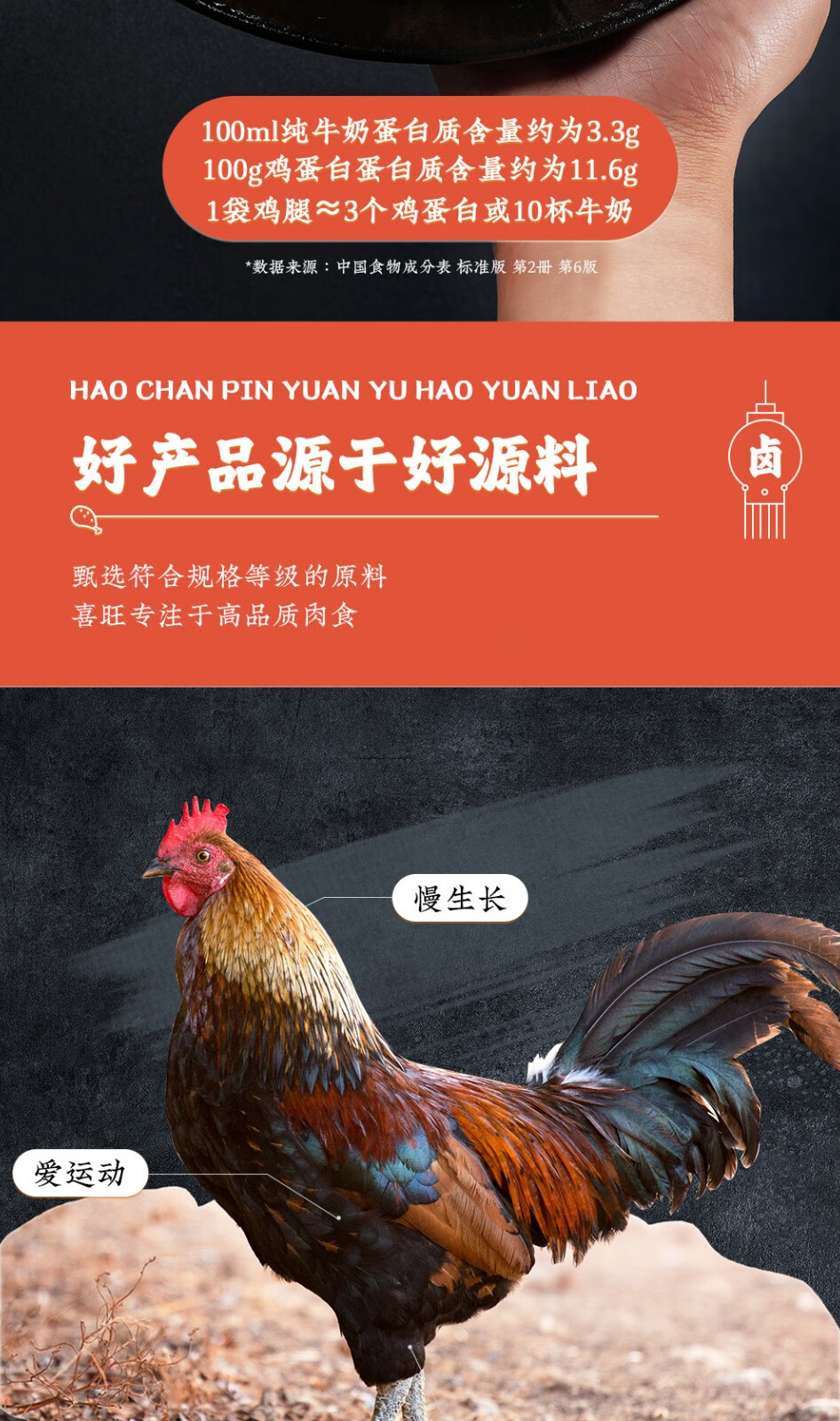 喜旺香卤鸡腿150g5袋五香卤味鸡腿即食休闲零食真空熟食肉食卤香香卤