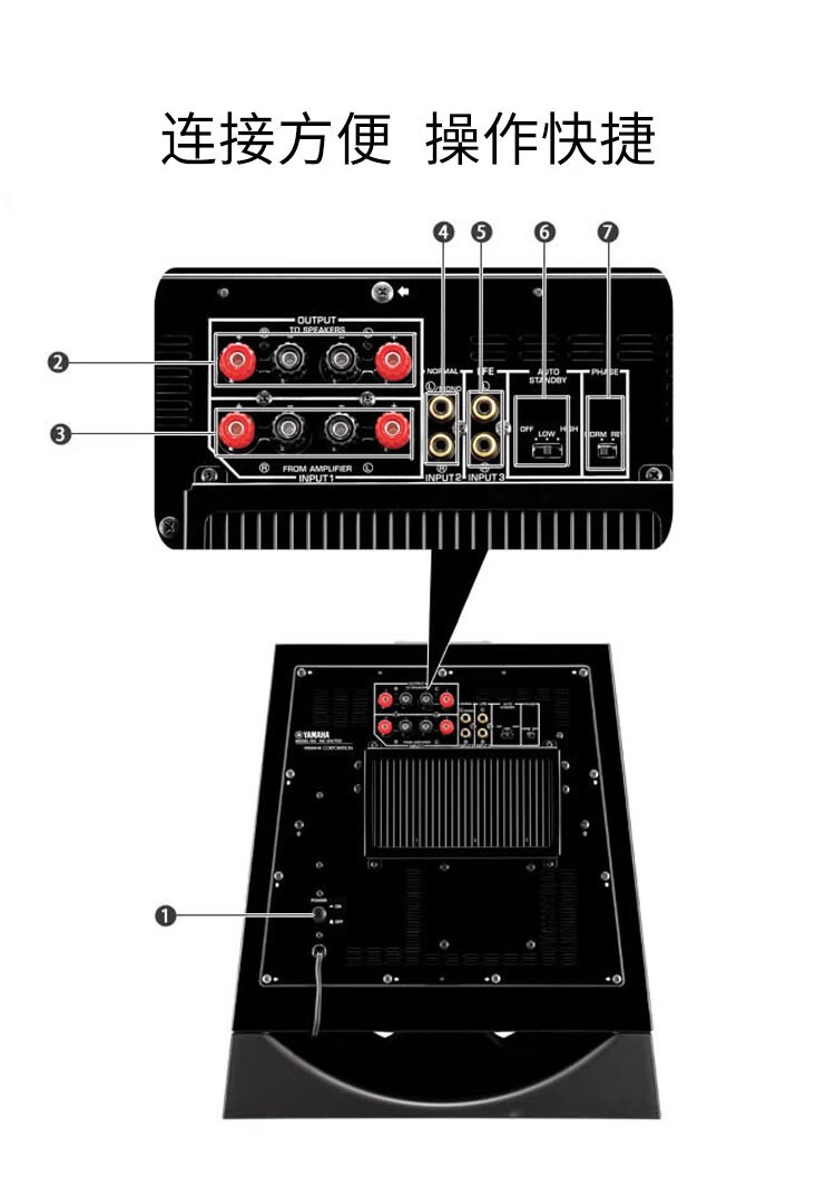 yamaha /雅马哈 ns-sw700低音炮超重低音音响音箱10英寸大功率