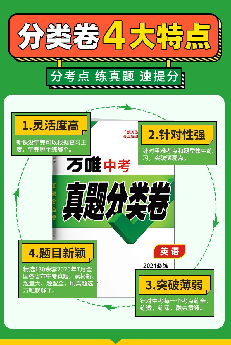 2021新版万唯中考真题分类卷语文数学英语物理化学全套初三试题试题