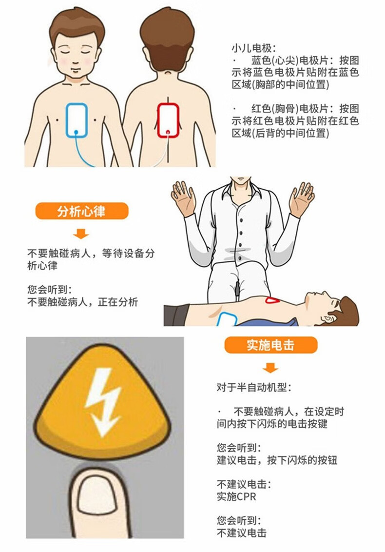 迈瑞aed除颤仪beneheart s2 aedtrainer家用除颤仪自动体外s/c系列