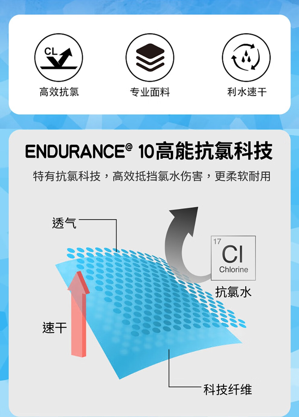 速比涛speedo儿童平角泳裤男童中大童舒适印花游泳裤青少年专业训练