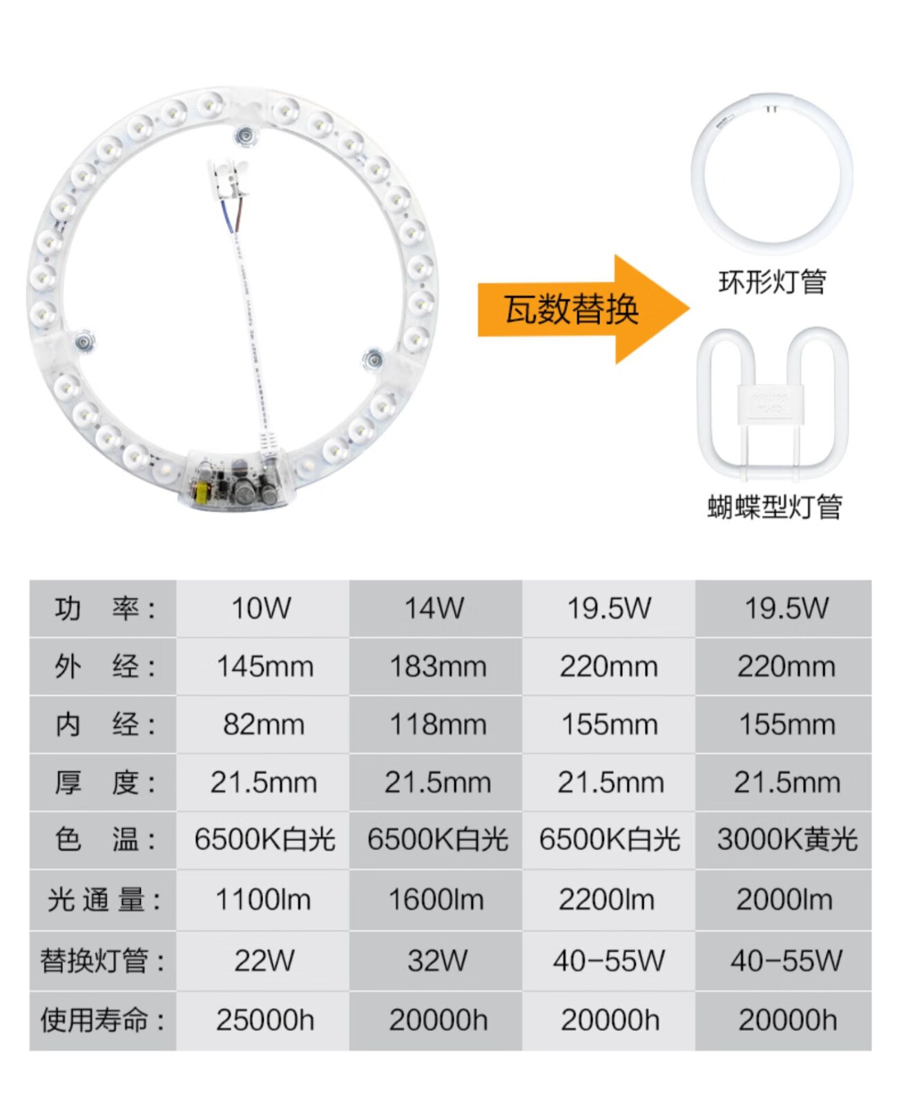 philips飞利浦led环形圆形灯管吸顶灯灯芯灯盘灯板灯泡