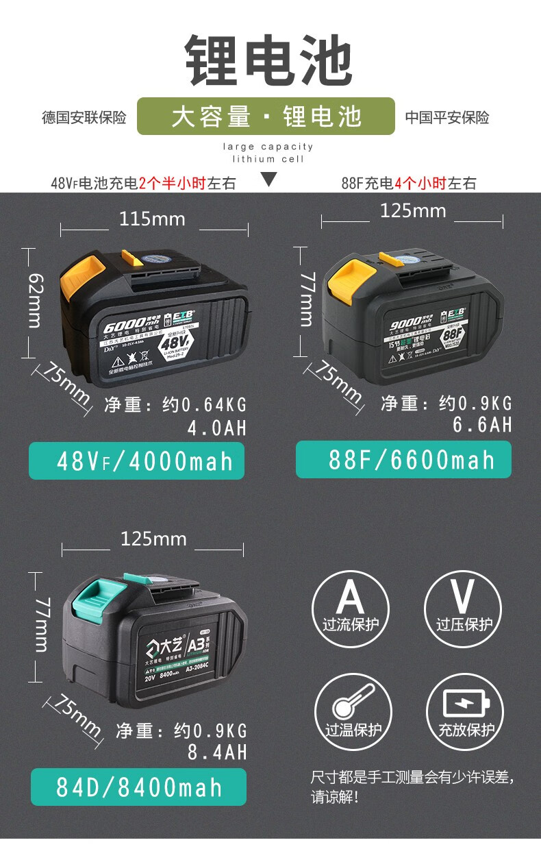 大艺电动扳手无刷电动扳手裸机冲击扳手风炮210648单电池标配