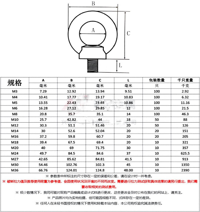 旺驰不锈钢吊环螺丝吊环螺栓m3m4m5-m30带圈船用起重吊环螺钉 m22吊环