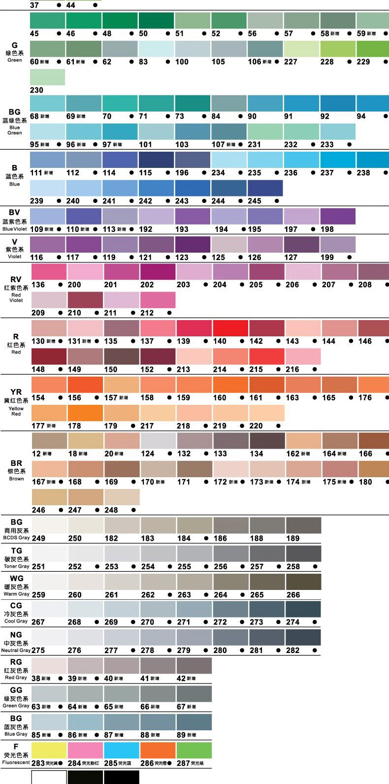 法卡勒马克笔学生一代二代三代四代软头160色240色