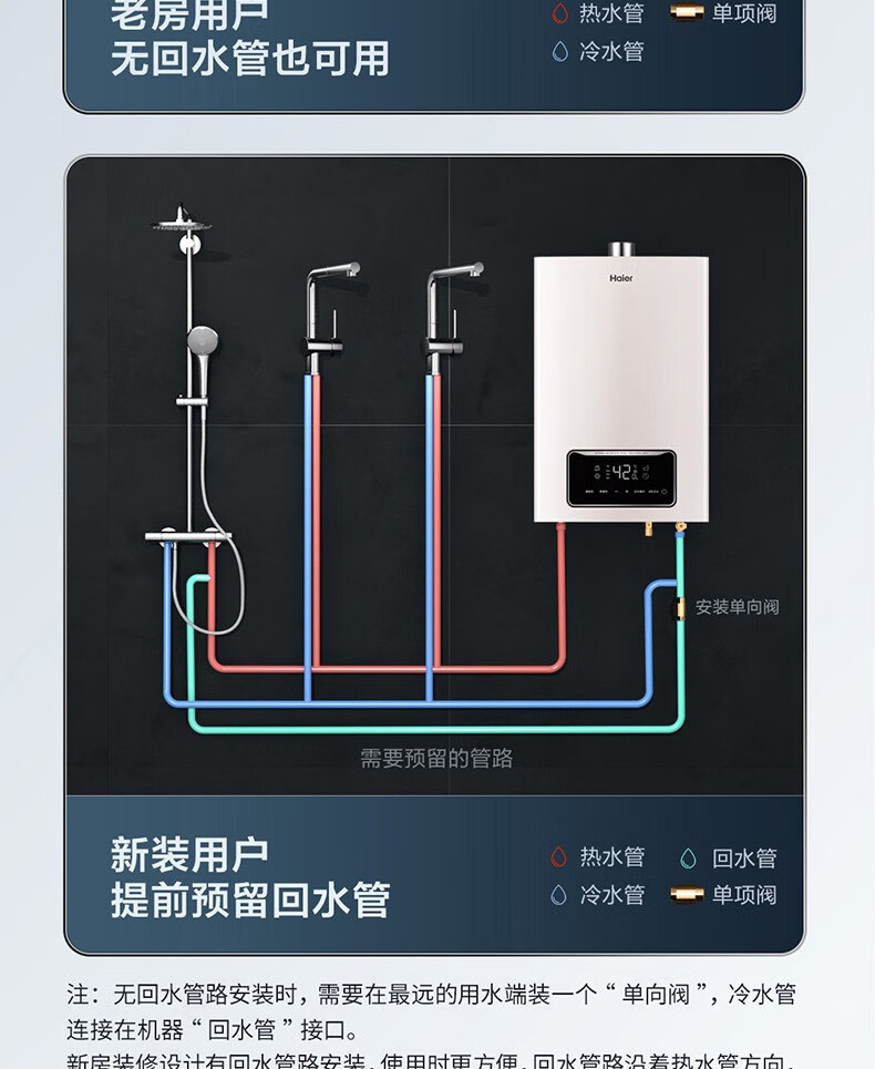 海尔(haier)燃气热水器零冷水家用天然气水气恒温强排式 厨房即热