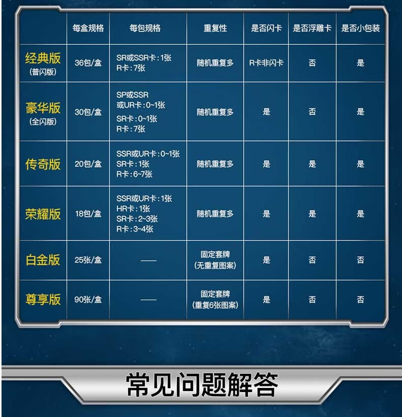 17弹豪华版30包240张(概率出sp)