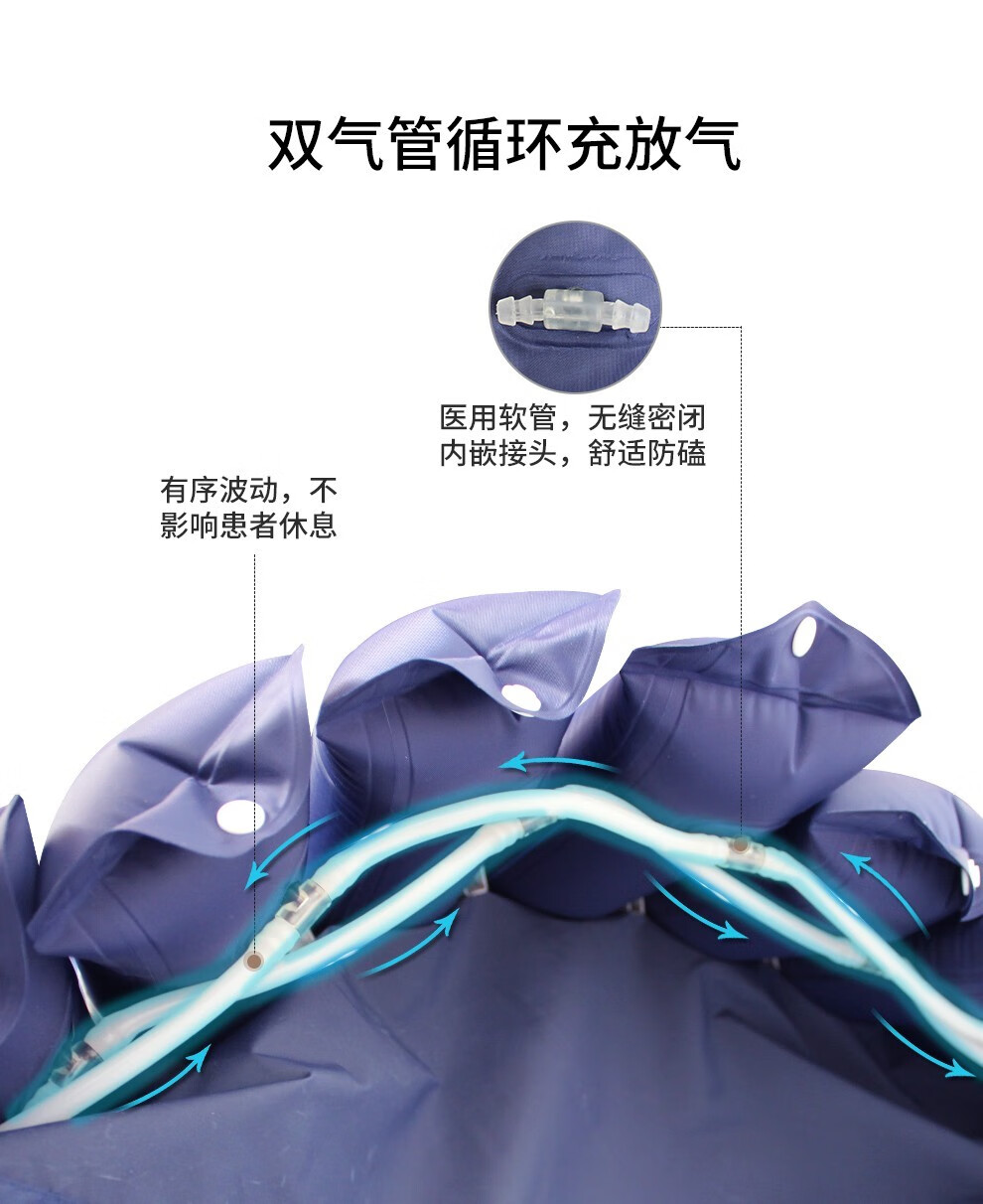 迈德斯特防褥疮气床垫卧床老人医用充气护理床气垫床瘫痪病人护理用品