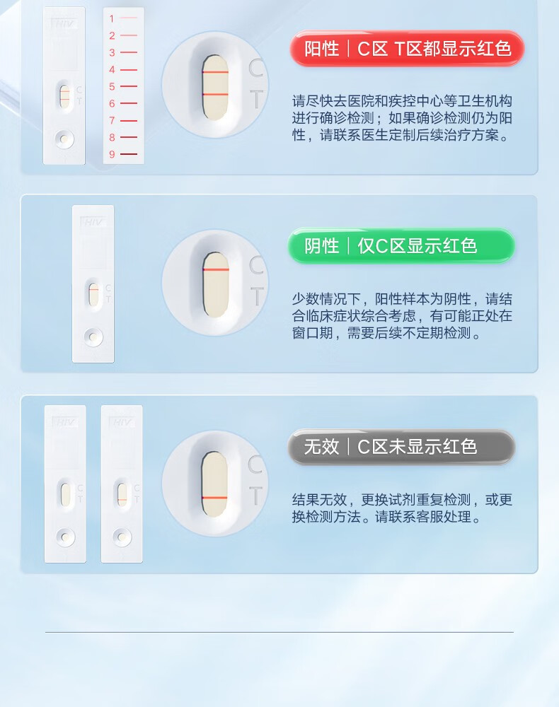 艾知(aid)万泰生物艾滋病检测试纸 hiv艾滋病尿液检测