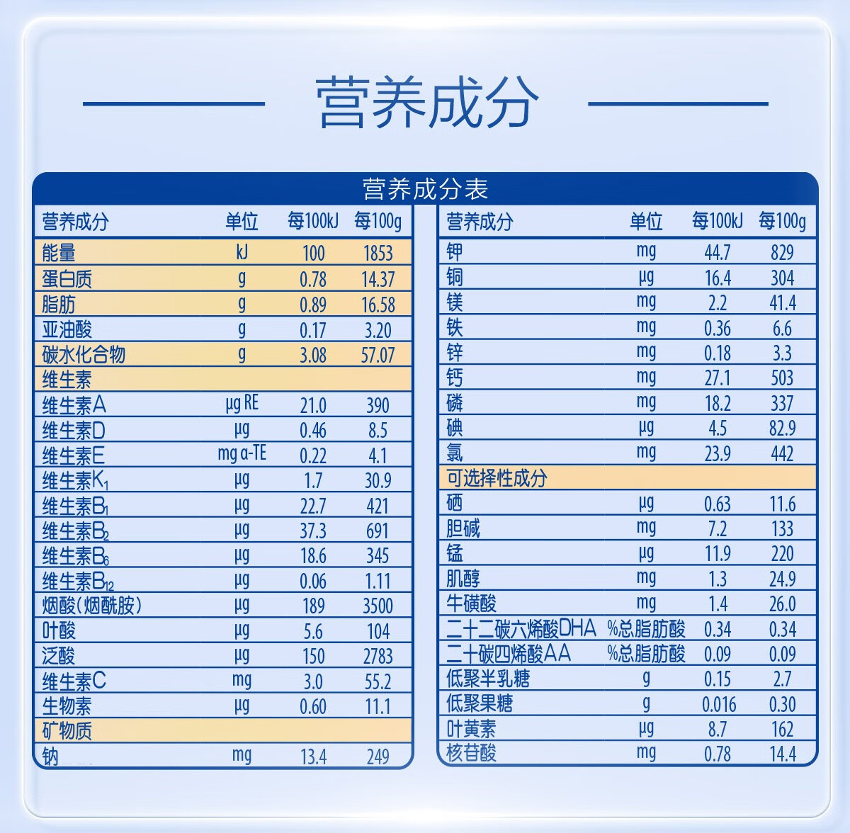 惠氏铂臻wyethultima较大婴儿配方奶粉612月龄2段瑞士原装进口2段780g