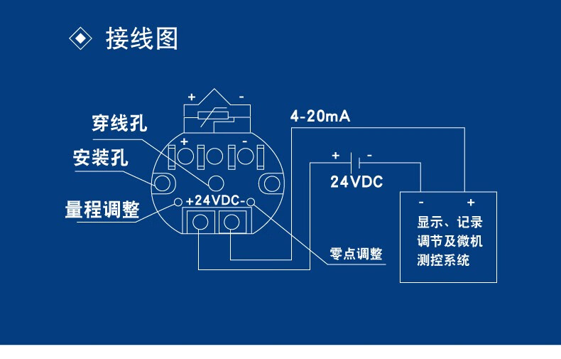 天宇恒创sbwz一体化防爆温度传感器热电阻热电偶pt100铠装温度变送器
