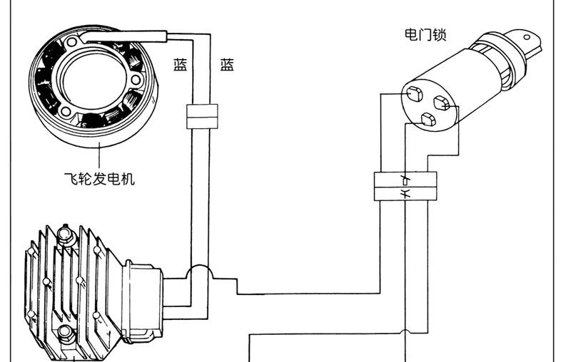 微耕机配件单缸风冷柴油机186fa188f173f启动马达改装电启动全套 188f