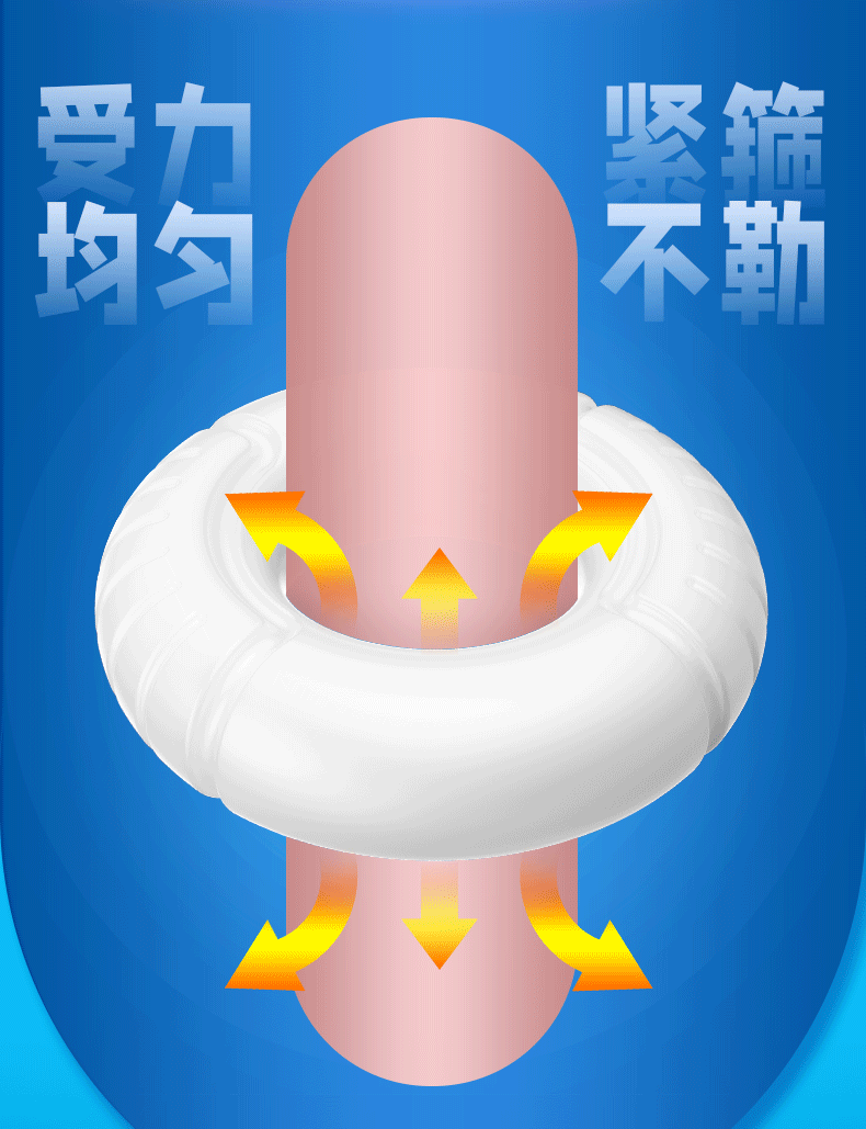 姬欲包皮环包皮阻复环男用延时环隐形包皮过长环切器男用锁精环夫妻