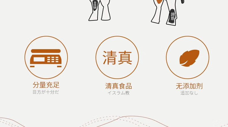 风干口味:原味包装形式:罐装货号:超干牛肉干商品产地:中国大陆商品