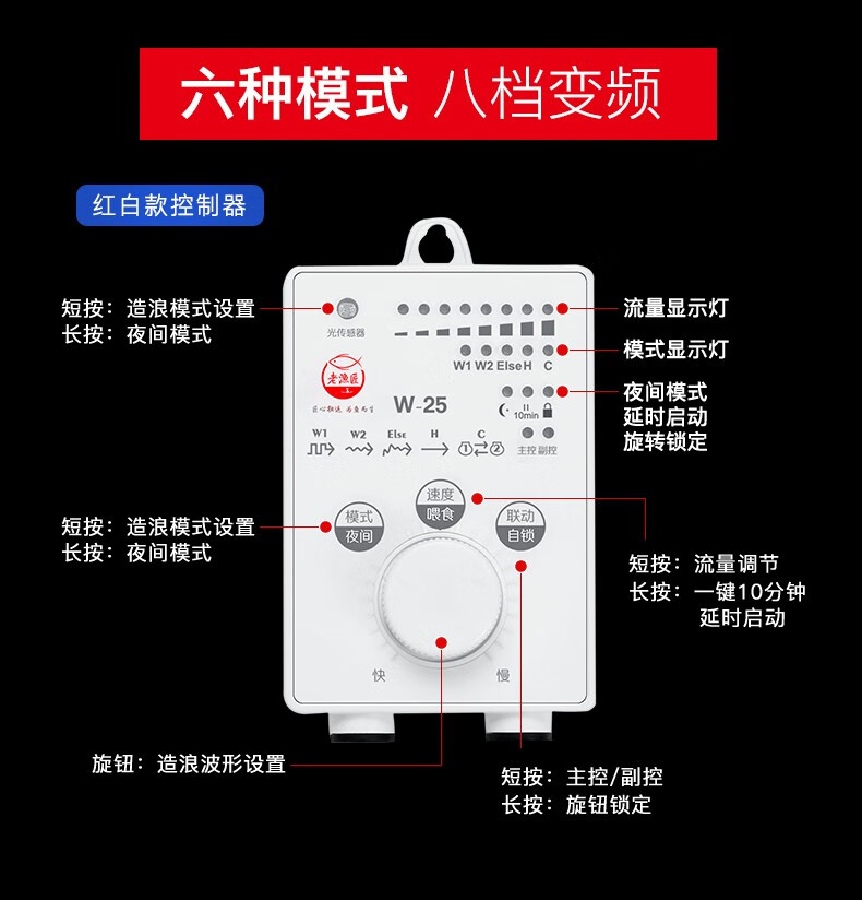 老渔匠鱼缸造浪泵环流泵变频冲浪泵造流泵淡海水吹粪造流环流泵打浪器