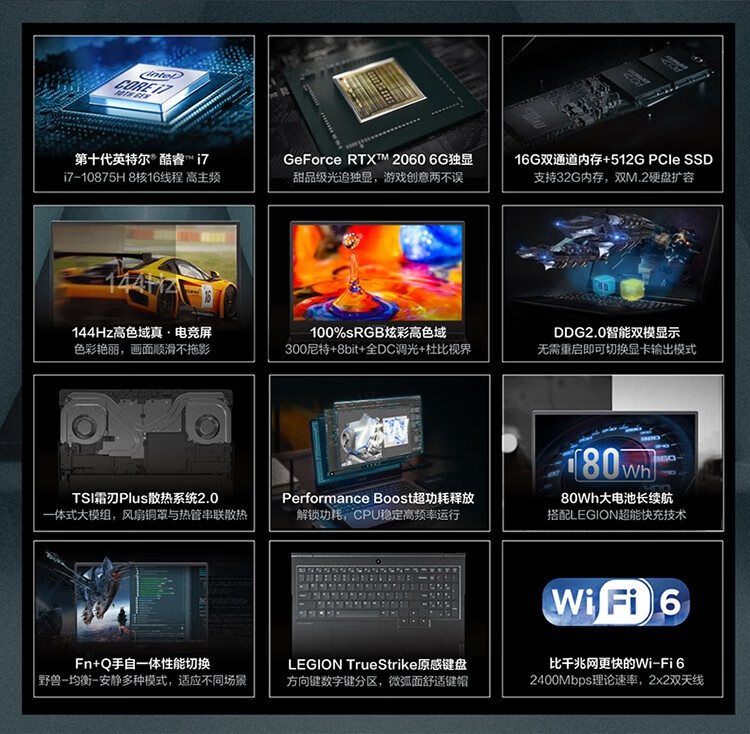 37803-联想拯救者Y7000P 15.6英寸144Hz电竞屏旗舰高清吃鸡游戏笔记本电脑 八核i7/512G/RTX2060独显-详情图