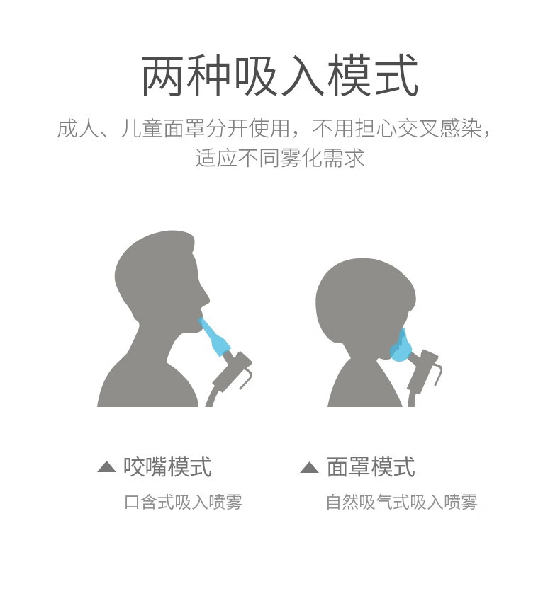 摩尔西夫 雾化器面罩儿童家用医用雾化机原装配件