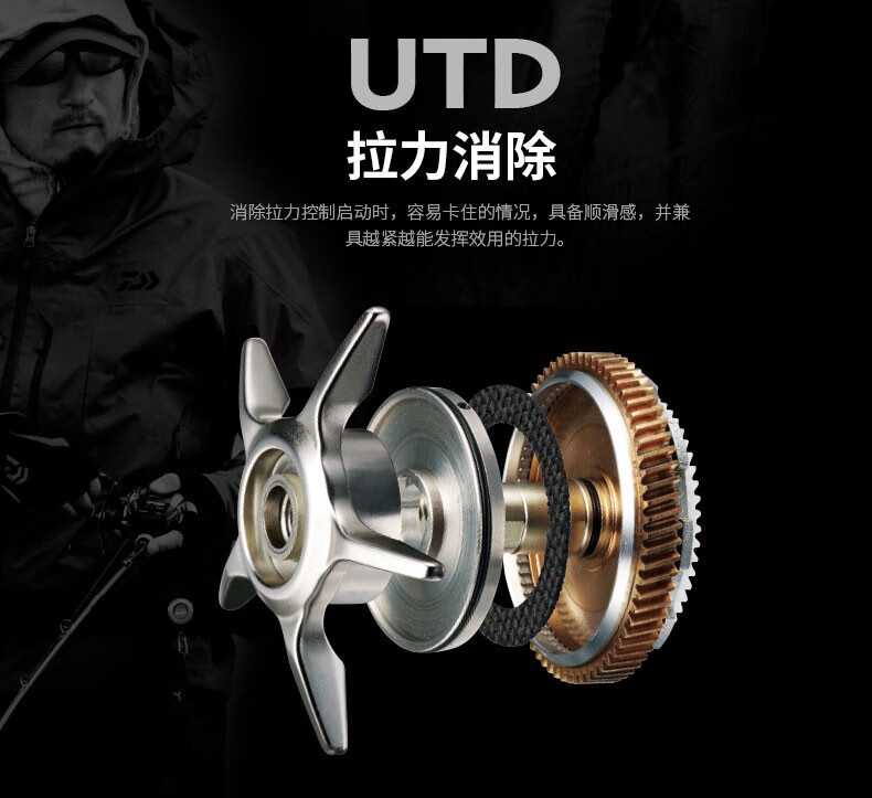 达亿瓦daiwa19款tatula黑蜘蛛