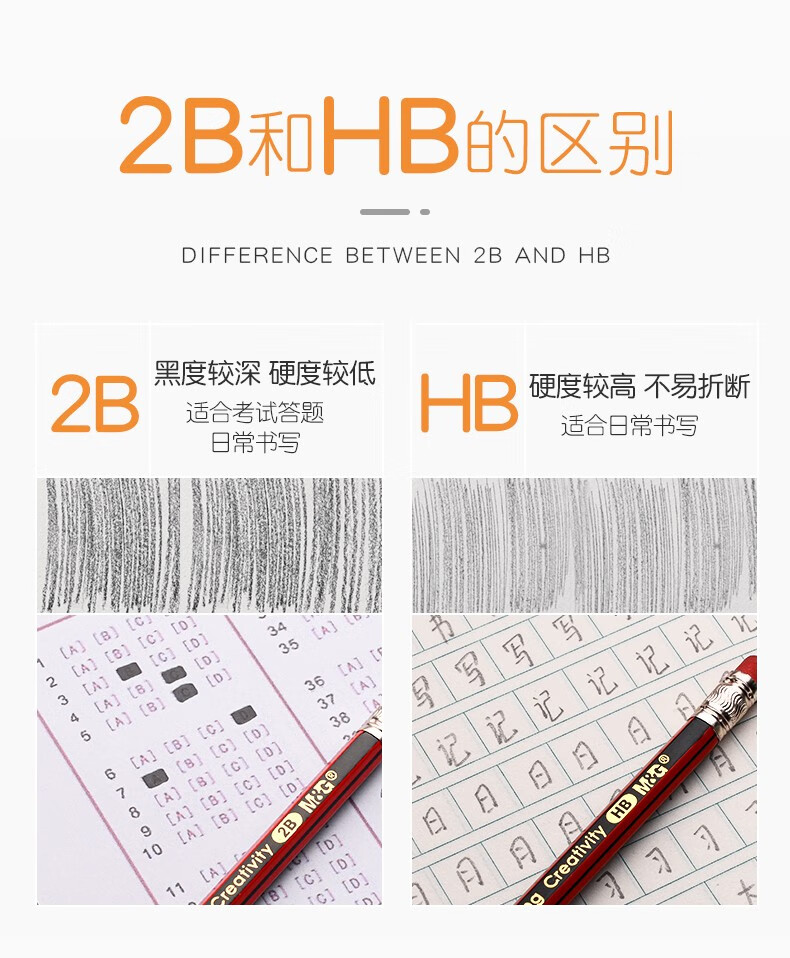 晨光hb铅笔2b儿童小学生铅笔考试专用涂卡铅笔带橡皮头橡皮擦铅笔套装