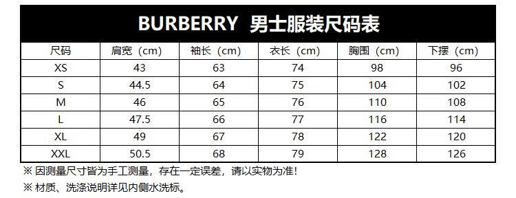 burberry 巴宝莉/博柏利 20春夏 男款棉质长袖衬衫 80245251 海军蓝