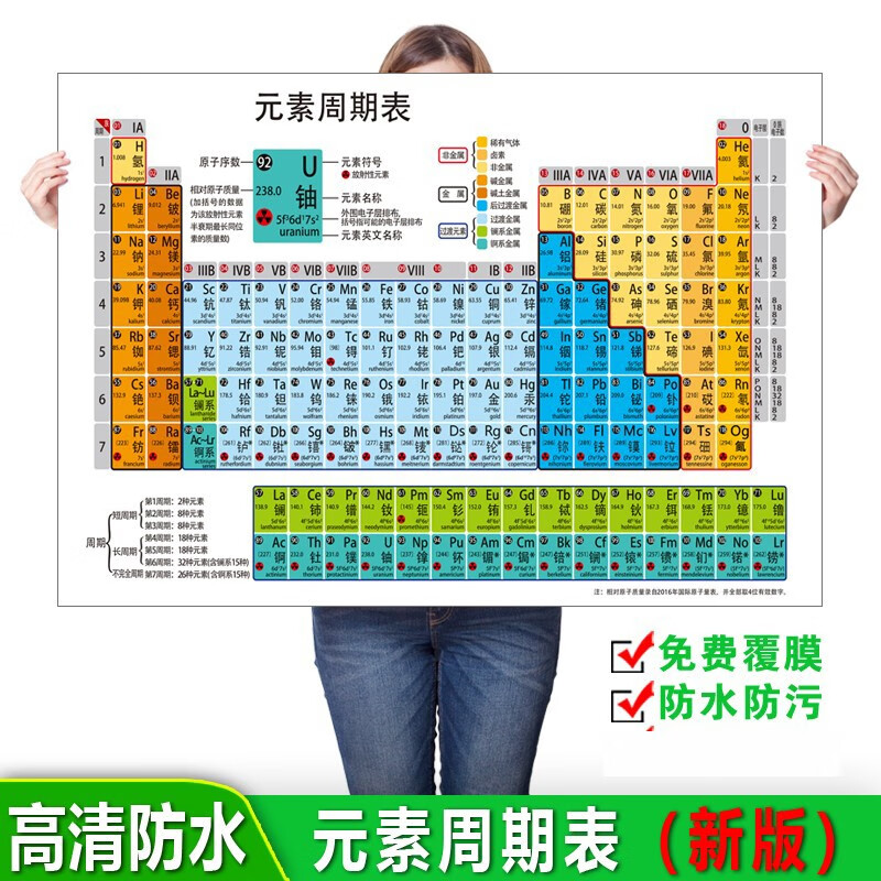 新版118位元素周期表墙贴纸化学元素周期表校园文化初中海报挂图 元素表（PP胶） 【36寸：60x90cm】【图片 价格 品牌 报价】-京东