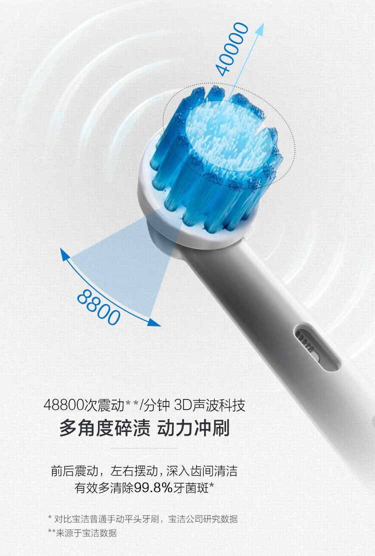 博朗欧乐boralb电动牙刷欧乐b电动牙刷成人电动牙刷蓝牙智能电动牙刷