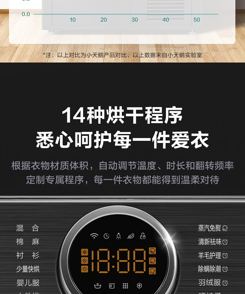 小天鹅(littleswan)烘干机干衣机热泵式10公斤除螨除菌智能th100-h36w
