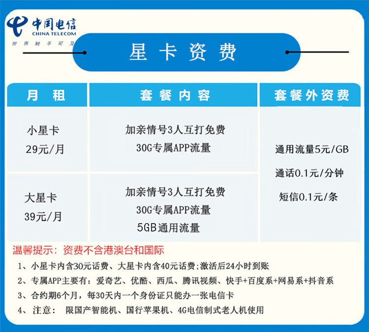 中国电信湖南永州郴州邵阳怀化湘西张家界手机电话号码卡4g5g上网流量