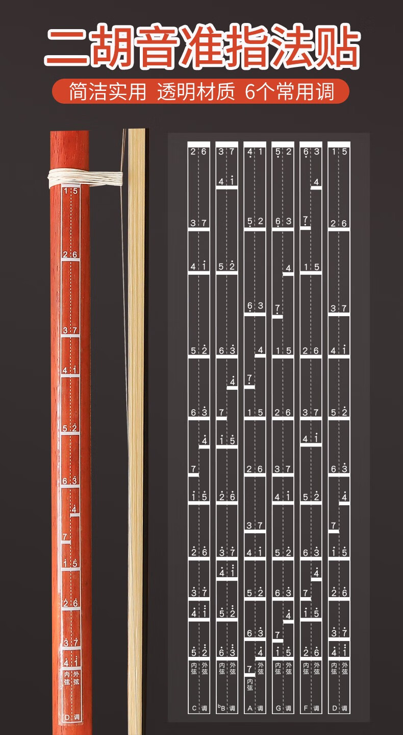 二胡音准指法把位贴音阶位对照表透明材质音位贴二胡配件贴纸一套6个