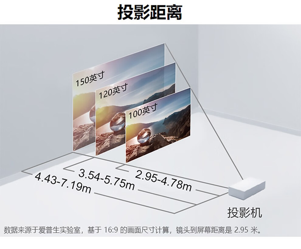 爱普生epsonchtw5800t投影仪1080p高清家用家庭影院智能便携无线投屏