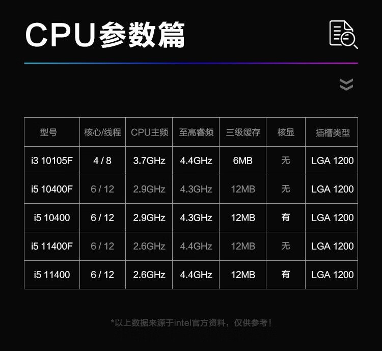 英特尔十代十一代酷睿i510400f11400f10600kf搭华擎b560m主板cpu套装