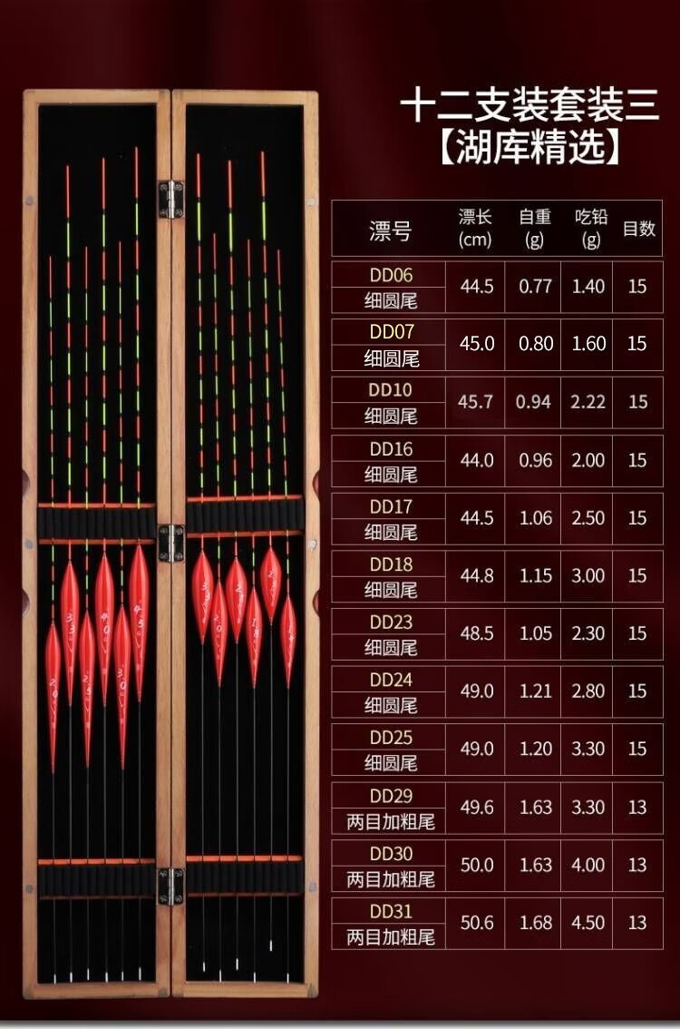 00g店铺:民间艺人渔具专营店商品编号:10027913246430商品名称:民间