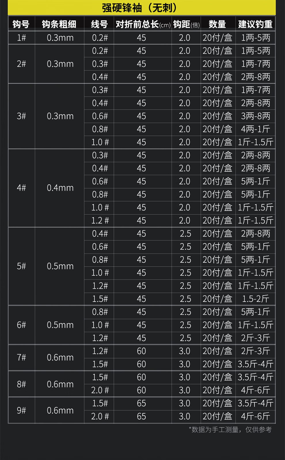久岩 强硬锋袖绑好的子线双钩成品线组套装袖钩无