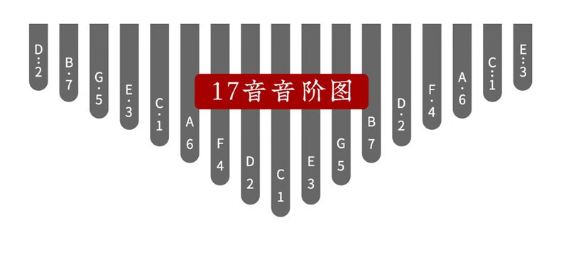 hluru鲁儒拇指琴卡林巴琴17音专业kalimba手指琴双姆指钢琴初学者男女