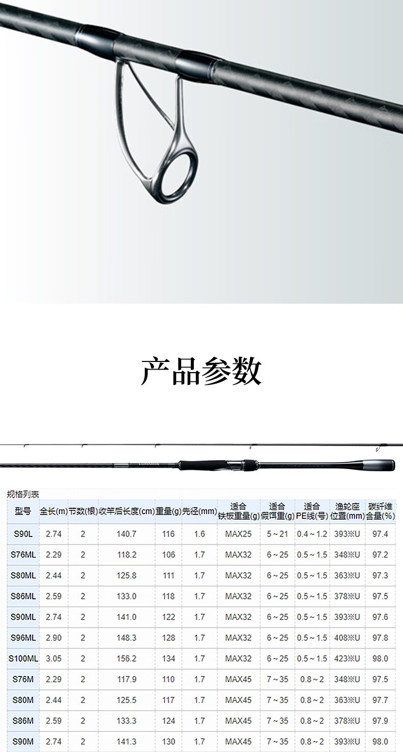 shimano禧玛诺lunamis露娜米斯远投路亚竿淡水海钓竿钓鱼竿翘嘴海鲈竿
