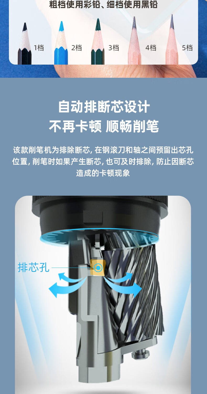 得力(deli)自动进笔卷笔刀 粗细可调削笔器 自动排断芯学生转笔刀 红
