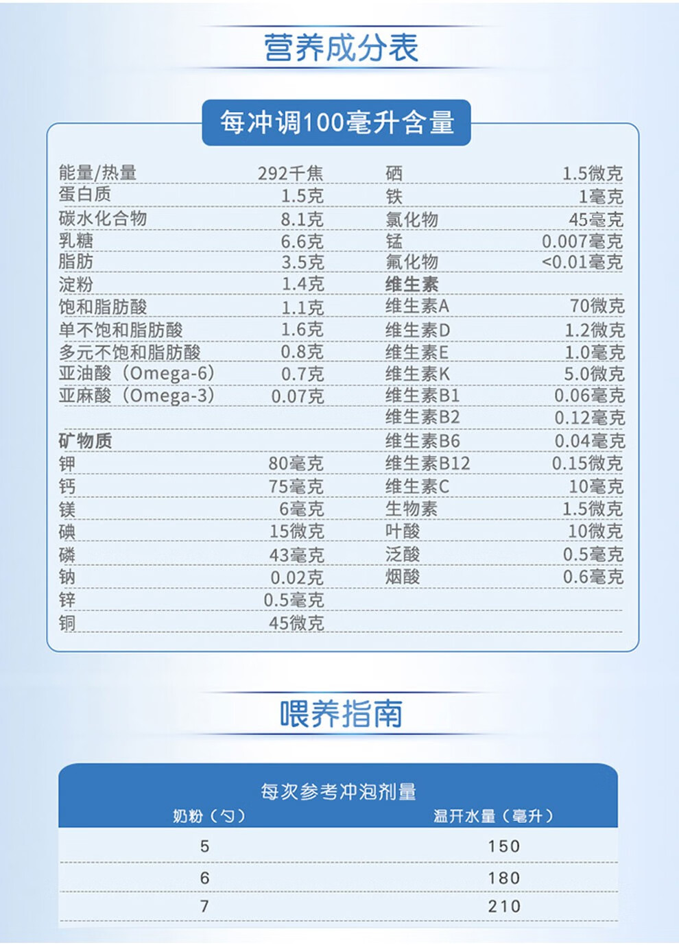 喜宝hippbio有机婴幼儿配方奶粉12段4段12个月以上600gx2盒装