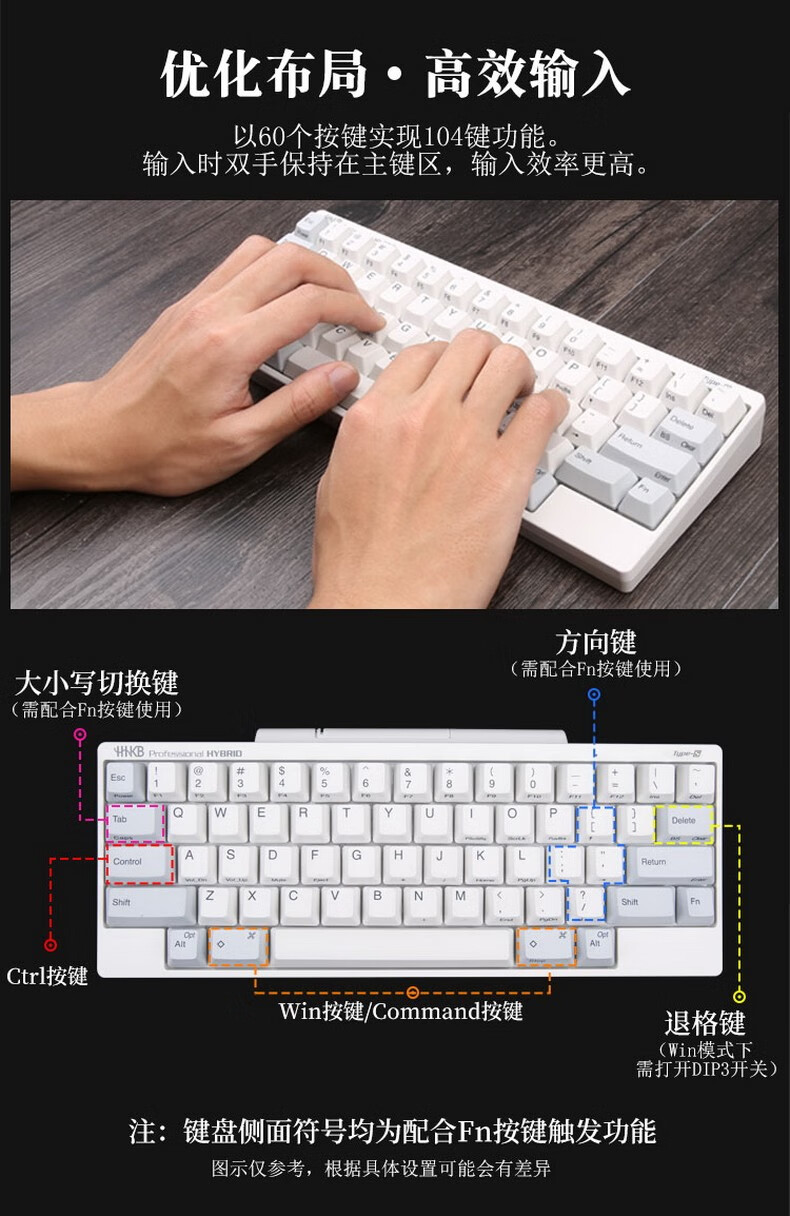 HHKB HYBRID TYPE-S日本静电容键盘蓝牙双模 程序员专用办公键盘码农键盘Mac系统 Type-s双模静音版 白色有刻【图片 价格 ...