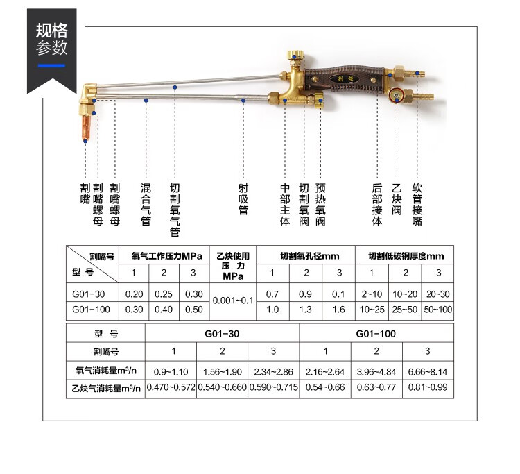 气割枪套装全套氧气煤气割枪切割氧割枪气管氧气管焊割乙炔双色管